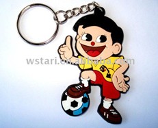 ecofriendly pvc keychain