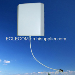 450MHz 6dBi Flat Panel Antenna