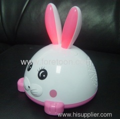 Cartoon Rabbit Loudspeaker