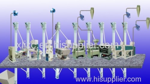 complete line rice milling machines