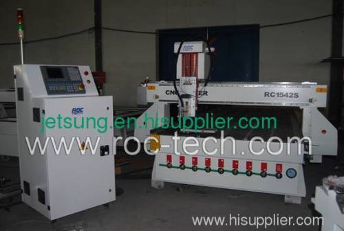 CNC Router RC1542S