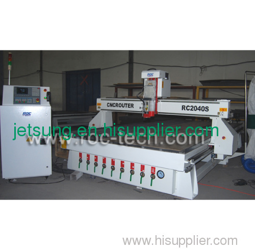 CNC Router RC2040S