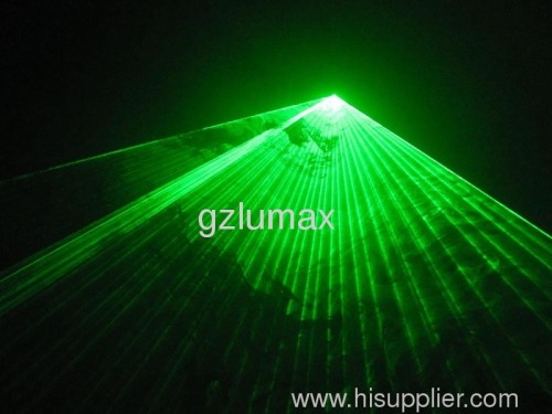 Green 1000mw animation laser