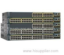 Catalyst WS-C2960S-24TS-L Stackable Ethernet Switch