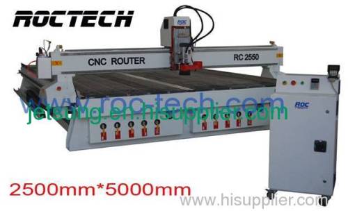 CNC Engraving Machine RC2550