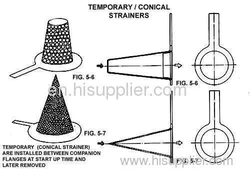 basket strainers