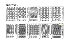 wire screens, wire-mesh screen