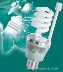 Negative Ion Energy Saving Lamp