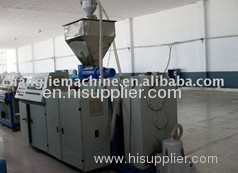 profile production lines