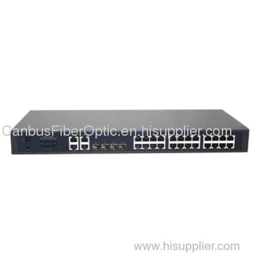 Layer 3 Gigabit Switches manufacturer from China BUENO TECH