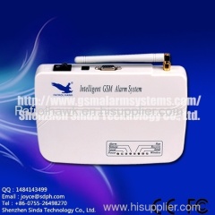 GSM Wireless House Alarm Systems