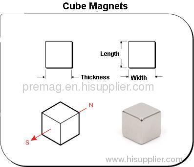 cube magnet