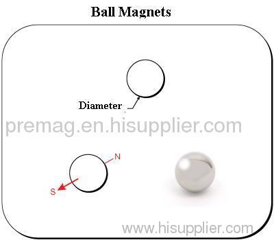 Ball magnet for toys