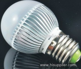 LED lamp