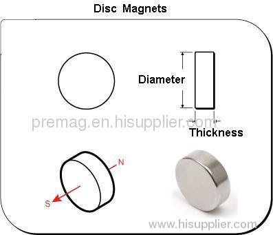 Rare Earth Magnets Disc