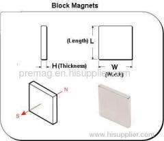 Block Magnets