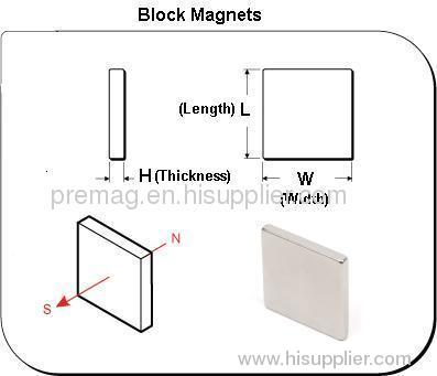 wind generator block magnets