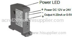 BA10 Current Sensor