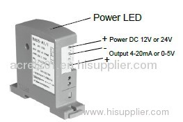 BA-05 Current Senser