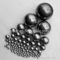 tungsten ball