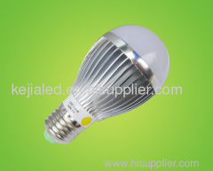 LED bulb