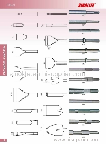 Masonry working Chisel & Core Bit