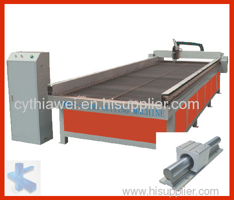 Linchao plasma router