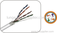 FTP/STP outdoor CCA conductor cat5e cable