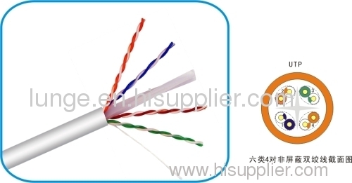 CAT5E FTP CABLE