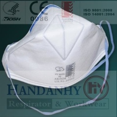 respirator/dust mask/N95/CE/respiratory protection/FFP/P1/P2/disposable particulate respirator/ filtering facepiece