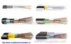 fiber optical cable