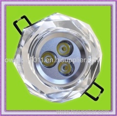 led downlight ul