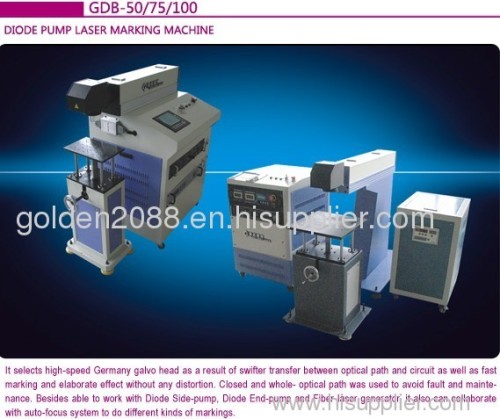 nameplate, logo, dc laser marking machine