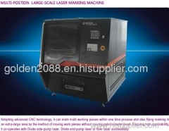 Precision recognition Auto-postion Laser Marking Machine