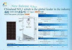 chinaland solar energy co.,ltd