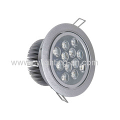 LED Spot Lamp For Indoor Using