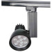 High Performance And Brightness LED Spot Lamps