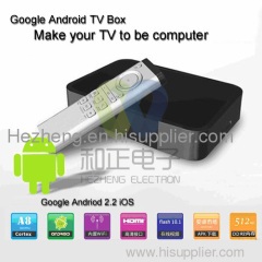 Built-in Wifi Google Android TV Box