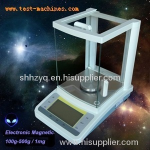 Analytical balance