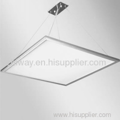 LED panel light