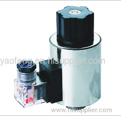 hydraulic solenoid