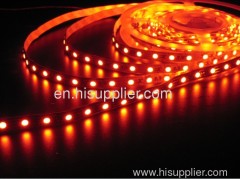 LED Strip