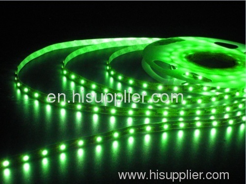 LED Strip