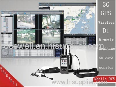 personal DVR/police DVR/hand hold DVR/3G mobile DVR