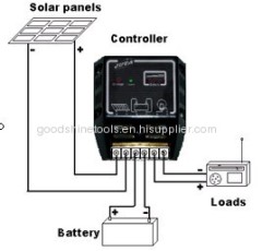 Solar controller charger
