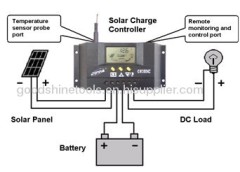 solar controller charger