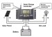 solar controller chargers