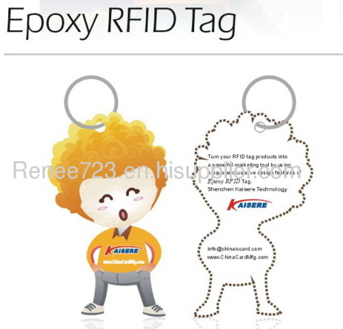 RFID Tags