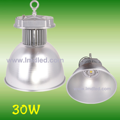 led industrial light