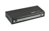 HDMI switch Splitter 2 Input 4 same outputs